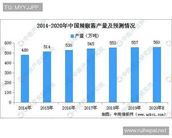 中国品牌体育服装崛起之路探讨与市场前景分析