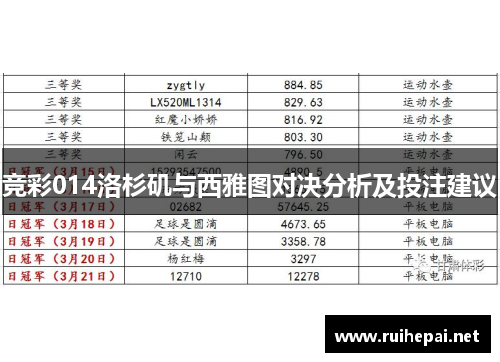 竞彩014洛杉矶与西雅图对决分析及投注建议