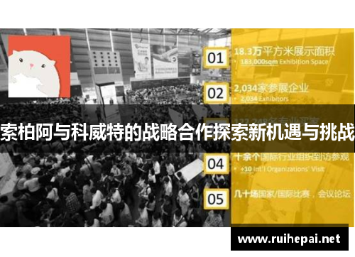 索柏阿与科威特的战略合作探索新机遇与挑战